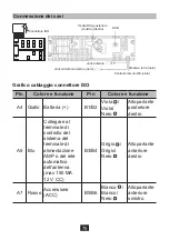 Предварительный просмотр 76 страницы NORAUTO 2201424 Manual