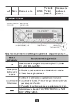 Предварительный просмотр 77 страницы NORAUTO 2201424 Manual