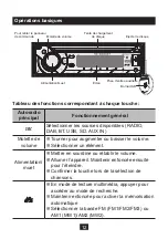 Preview for 13 page of NORAUTO 2201425 Manual