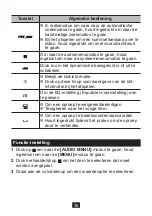 Preview for 36 page of NORAUTO 2201425 Manual