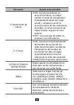 Preview for 60 page of NORAUTO 2201425 Manual