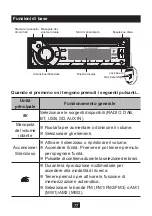 Предварительный просмотр 78 страницы NORAUTO 2201425 Manual