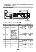 Preview for 99 page of NORAUTO 2201425 Manual