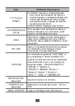 Preview for 104 page of NORAUTO 2201425 Manual