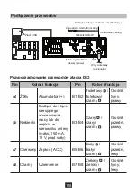 Preview for 119 page of NORAUTO 2201425 Manual