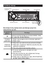 Preview for 120 page of NORAUTO 2201425 Manual