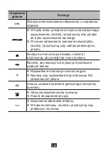 Preview for 121 page of NORAUTO 2201425 Manual