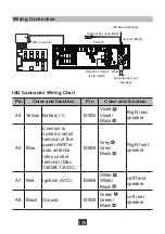 Preview for 140 page of NORAUTO 2201425 Manual