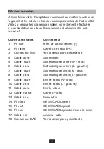 Предварительный просмотр 11 страницы NORAUTO 2201426 Manual