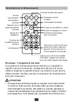 Предварительный просмотр 16 страницы NORAUTO 2201426 Manual