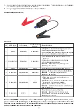 Preview for 10 page of NORAUTO 2207763 Instruction Manual