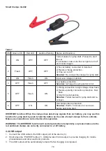 Предварительный просмотр 81 страницы NORAUTO 2207763 Instruction Manual