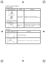 Preview for 15 page of NORAUTO 2222086/NO6761 Instruction Manual