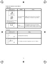 Preview for 30 page of NORAUTO 2222086/NO6761 Instruction Manual