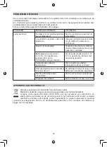 Preview for 32 page of NORAUTO 2222086/NO6761 Instruction Manual