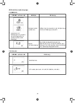 Preview for 45 page of NORAUTO 2222086/NO6761 Instruction Manual