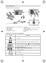 Preview for 55 page of NORAUTO 2222086/NO6761 Instruction Manual