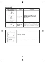 Preview for 60 page of NORAUTO 2222086/NO6761 Instruction Manual