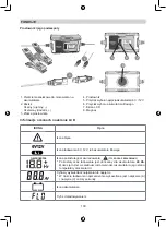 Preview for 100 page of NORAUTO 2222086/NO6761 Instruction Manual