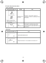 Preview for 105 page of NORAUTO 2222086/NO6761 Instruction Manual