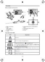 Preview for 114 page of NORAUTO 2222086/NO6761 Instruction Manual