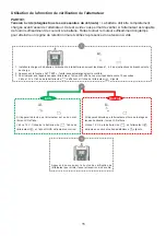 Preview for 15 page of NORAUTO 2222087 Instruction Manual