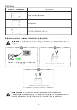 Preview for 17 page of NORAUTO 2222087 Instruction Manual