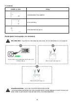 Предварительный просмотр 34 страницы NORAUTO 2222087 Instruction Manual