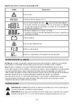 Preview for 62 page of NORAUTO 2222087 Instruction Manual