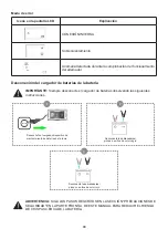 Preview for 68 page of NORAUTO 2222087 Instruction Manual