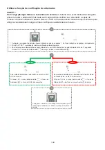 Preview for 100 page of NORAUTO 2222087 Instruction Manual