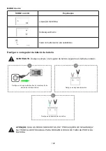 Preview for 102 page of NORAUTO 2222087 Instruction Manual