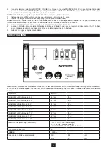 Preview for 4 page of NORAUTO 2223453 Instruction Manual