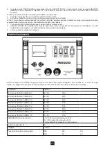 Preview for 22 page of NORAUTO 2223453 Instruction Manual