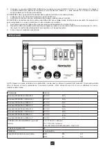 Preview for 28 page of NORAUTO 2223453 Instruction Manual