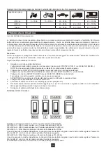 Preview for 30 page of NORAUTO 2223453 Instruction Manual