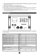 Preview for 34 page of NORAUTO 2223453 Instruction Manual