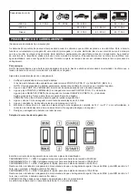 Preview for 36 page of NORAUTO 2223453 Instruction Manual