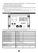 Preview for 40 page of NORAUTO 2223453 Instruction Manual