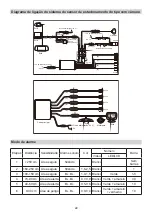 Preview for 23 page of NORAUTO 2223561 Manual