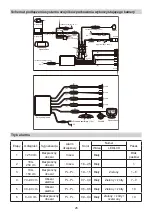 Preview for 27 page of NORAUTO 2223561 Manual