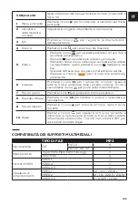 Preview for 109 page of NORAUTO 2259092 User Manual