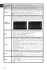 Preview for 124 page of NORAUTO 2259092 User Manual