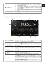 Preview for 127 page of NORAUTO 2259092 User Manual