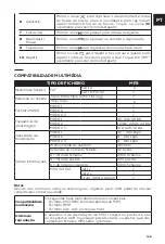 Preview for 129 page of NORAUTO 2259092 User Manual