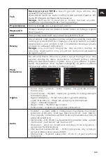 Preview for 143 page of NORAUTO 2259092 User Manual