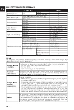 Preview for 148 page of NORAUTO 2259092 User Manual