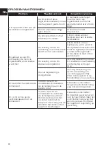 Preview for 12 page of NORAUTO 2270881 User Manual