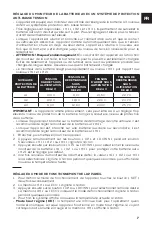 Preview for 7 page of NORAUTO 2271068 Safety Information Manual