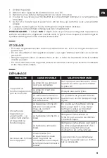 Preview for 9 page of NORAUTO 2271068 Safety Information Manual